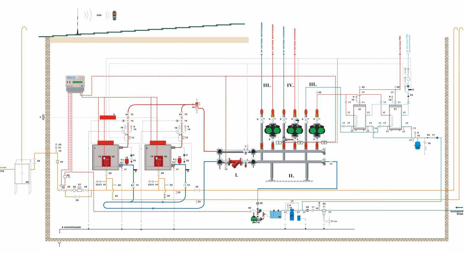 Схема обвязки газовой котельной на 200 КВТ
